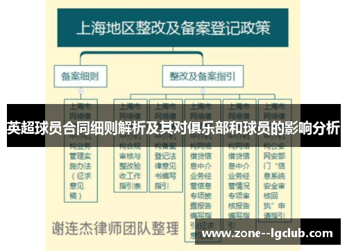 英超球员合同细则解析及其对俱乐部和球员的影响分析