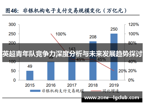 英超青年队竞争力深度分析与未来发展趋势探讨