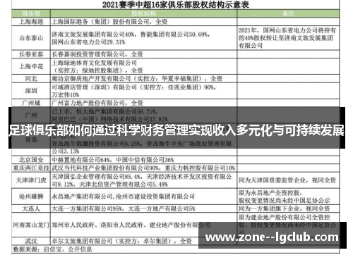 足球俱乐部如何通过科学财务管理实现收入多元化与可持续发展 足球俱乐部如何通过科学财务管理实现收入多元化与可持续发展