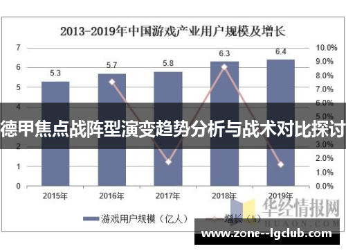 德甲焦点战阵型演变趋势分析与战术对比探讨