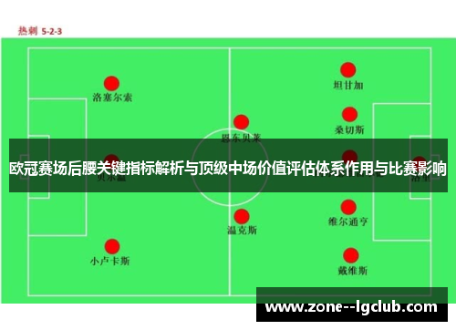 欧冠赛场后腰关键指标解析与顶级中场价值评估体系作用与比赛影响 欧冠赛场后腰关键指标解析与顶级中场价值评估体系作用与比赛影响